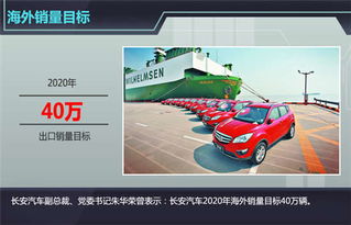 长安自主品牌加速出海，计划今年出口量翻番，SUV与智能座舱成主力军